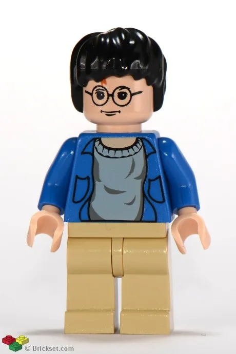Harry Potter - Torse en chemise bleue ouverte, jambes bronzées, mains et tête couleur nougat clair