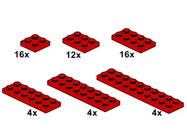 Red Plates