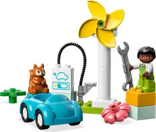 Windkraftanlage und Elektroauto