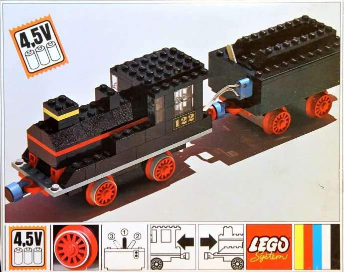 Lokomotive und Tender