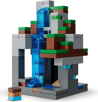 Mini-Biome