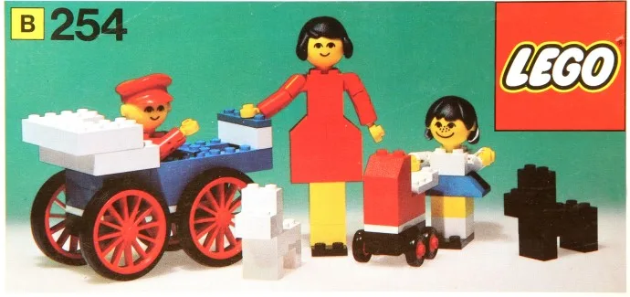 Famille