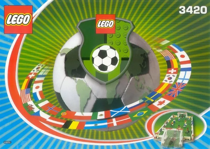 Championship Challenge II (Bayern Munich FC Edition)