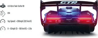McLaren Senna GTR