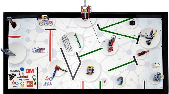 FLL World Class: Learning Unleashed Challenge Kit