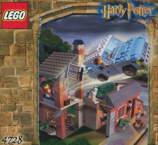 Escape from Privet Drive