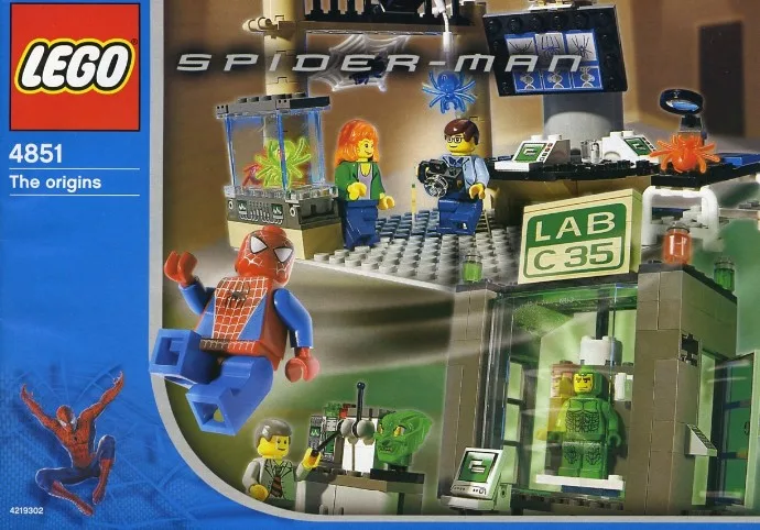 Spider-Man and Green Goblin - The origins