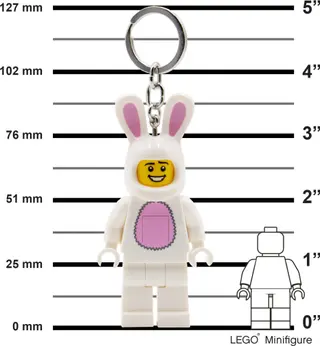 Bunny Suit Guy Key Light