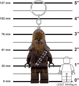 Chewbacca Key Light