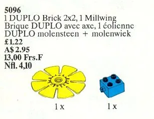 Duplo Millstone en Millwing