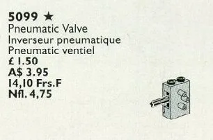 Pneumatikventile