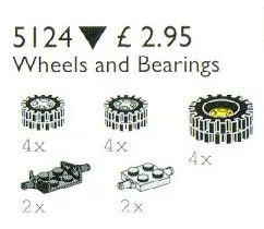 Roues et roulements