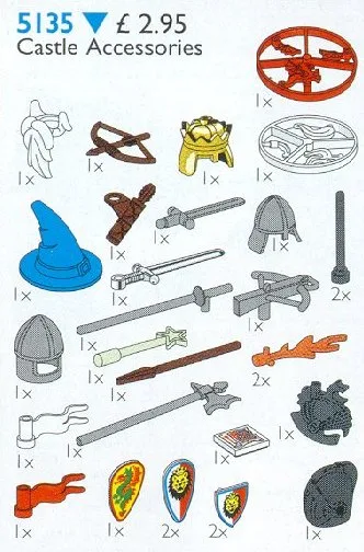 Schlosszubehör