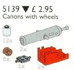 Canon et roues de pirate