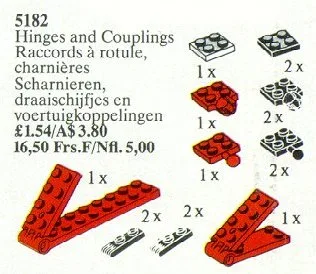 Charnières et accouplements