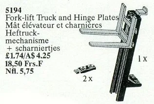 Gabelstapler und Scharnierplatten