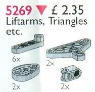 Bras de levage et triangles