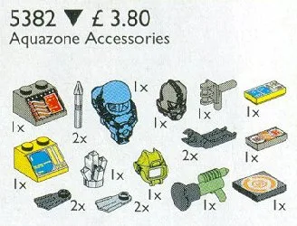 Accessoires Aquazone