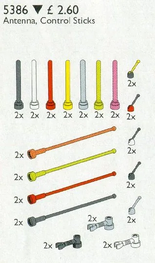Antenne und Steuerknüppel