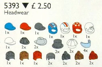 Hoofdbedekking (hoeden en haar)