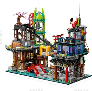 NINJAGO City Markets