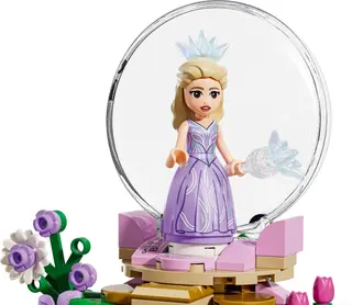 Glinda und Elphaba besuchen Munchkinland