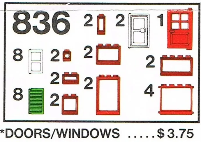 Kit de pièces pour portes et fenêtres