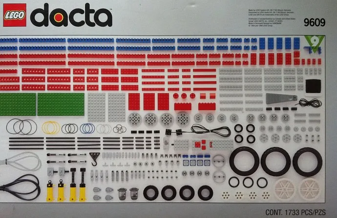 Technology Resource Set