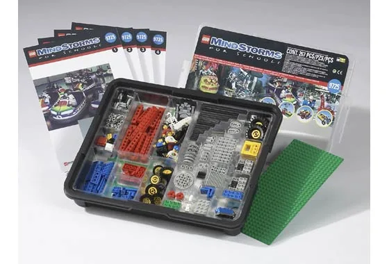 Pretparkset